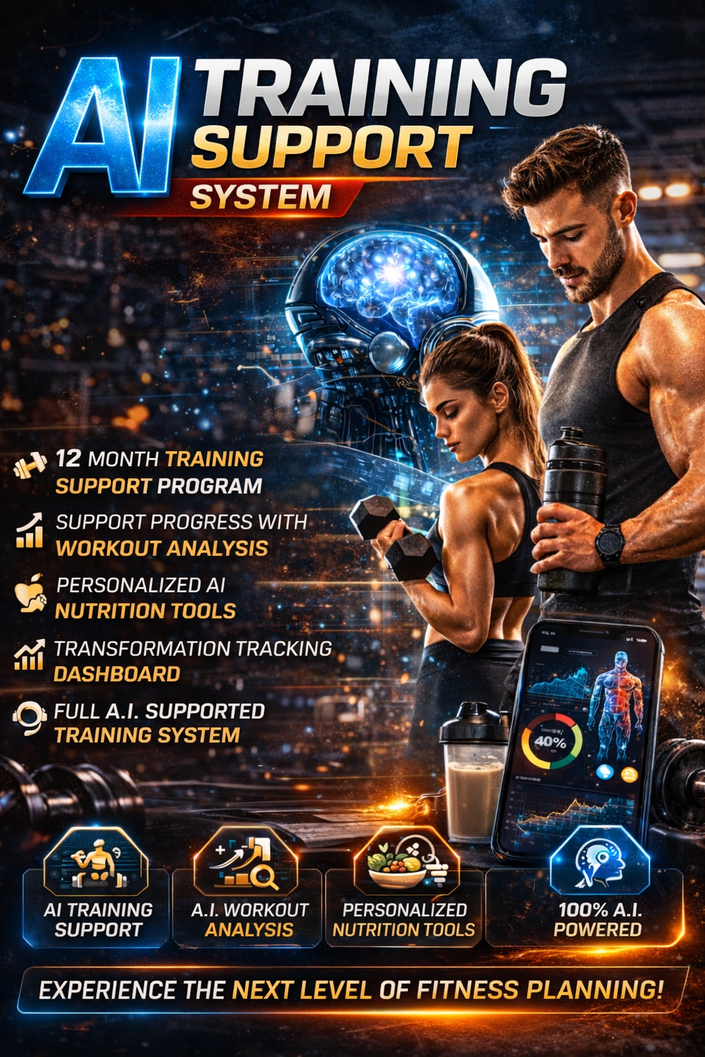 AI Training Support System